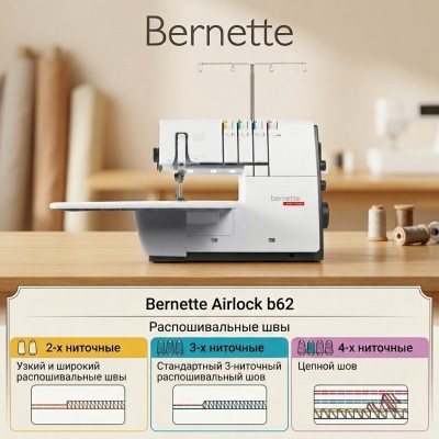  Распошивальная машина Bernette Airlock b62