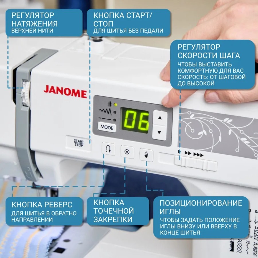 Швейная машина Janome PQ 300 — швейная техника Швейная машина Janome PQ 300 — швейная техника
