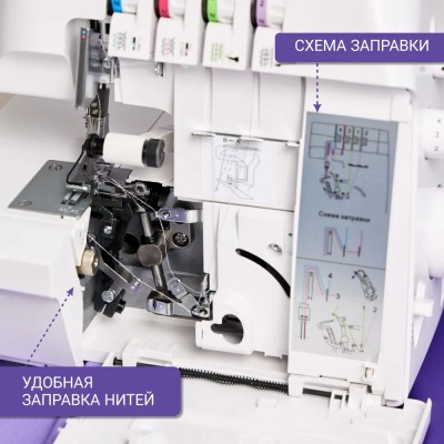 ОВЕРЛОК LEADER VS 477D