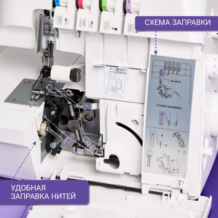 ОВЕРЛОК LEADER VS 477D