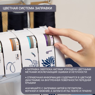 Оверлок Jaguar M-4982D PRO Оверлок Jaguar M-4982D PRO