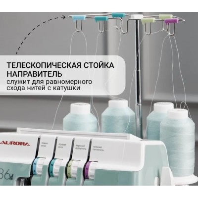 Оверлок Aurora 636d Оверлок Aurora 636d