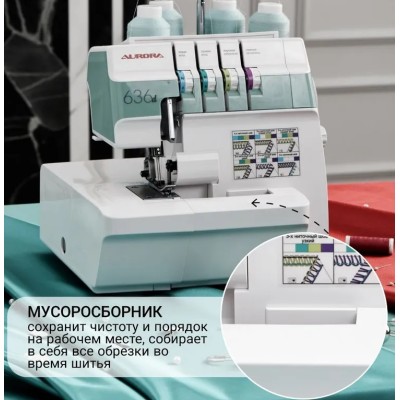 Оверлок Aurora 636d Оверлок Aurora 636d