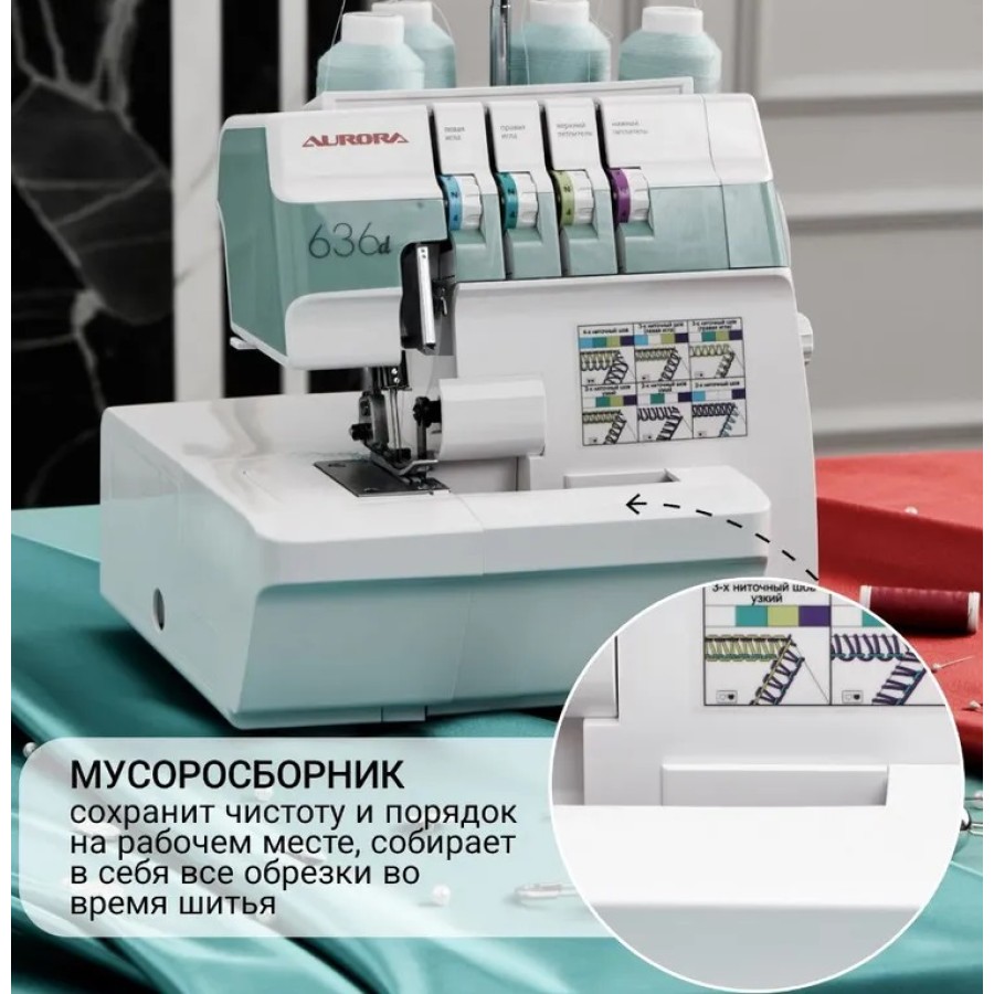 Оверлок Aurora 636d
