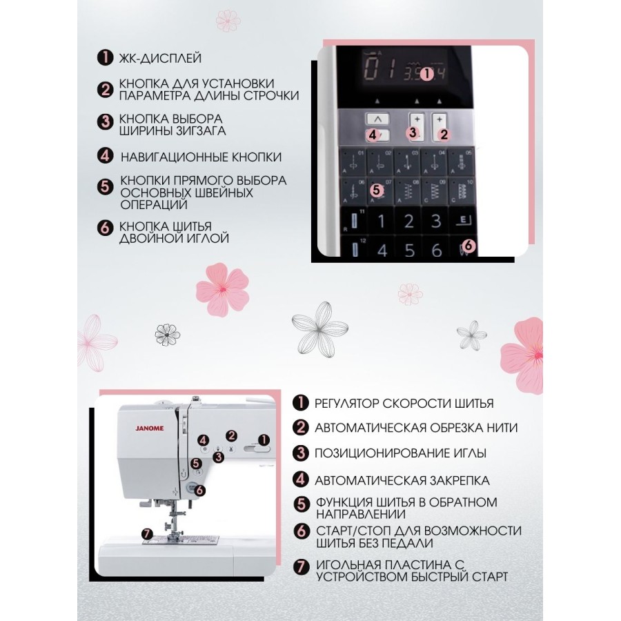Швейная машина Janome Decor Computer 7100