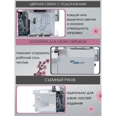 Оверлок Janome MyLock 944D