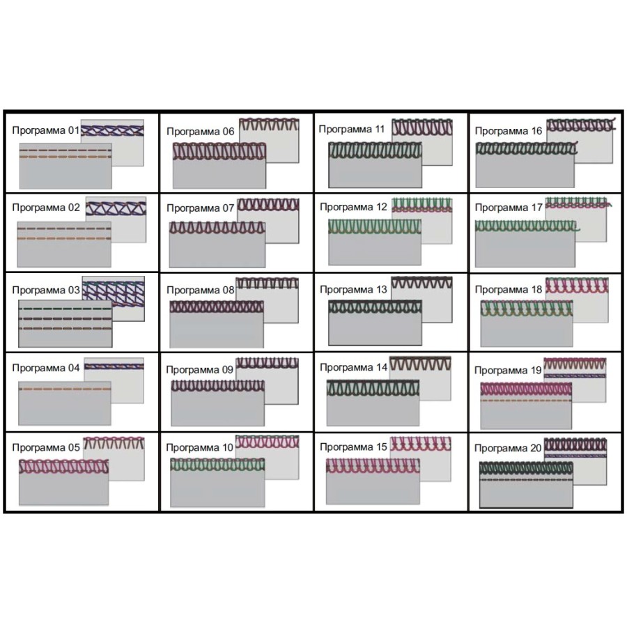 Kоверлок Aurora 5000D Kоверлок Aurora 5000D