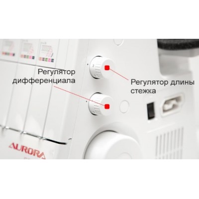 Kоверлок Aurora 5000D