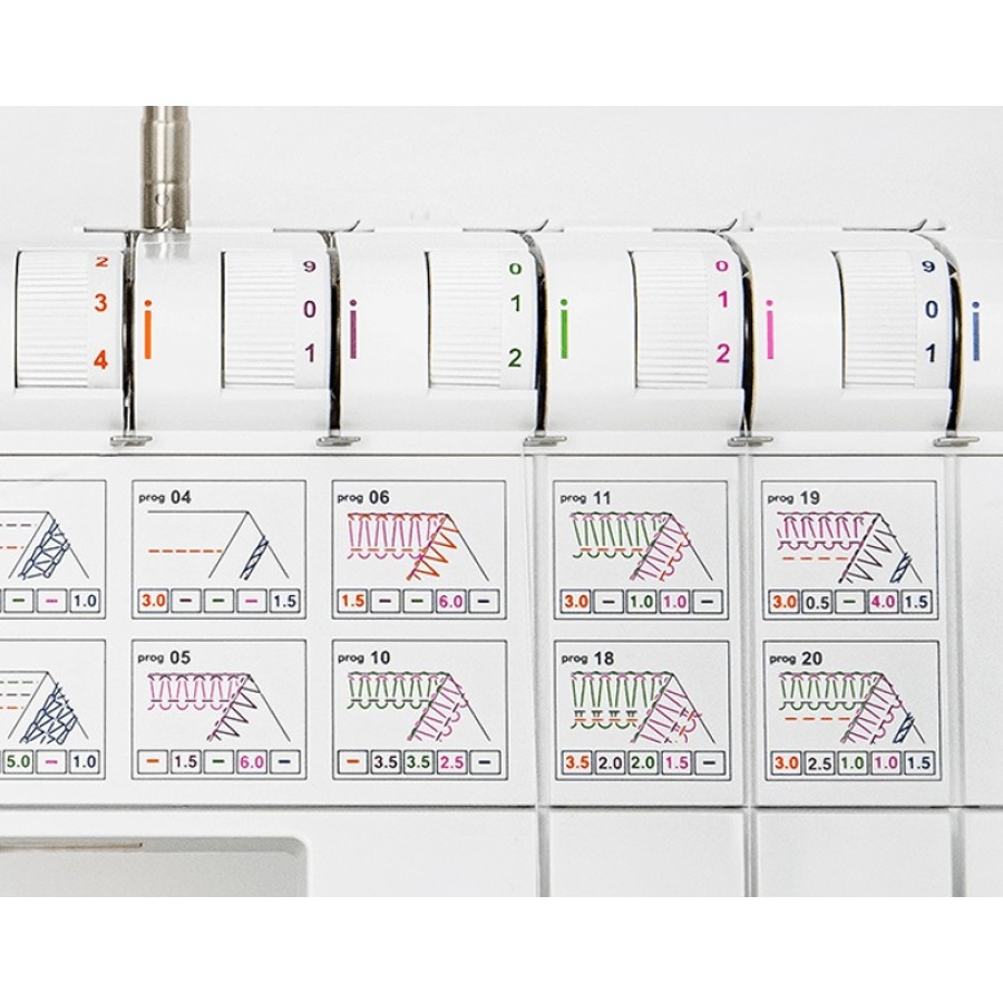 Kоверлок Aurora 5000D Kоверлок Aurora 5000D