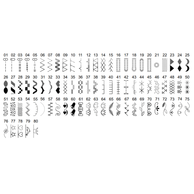 Швейная машина Bernette Sew&go 7