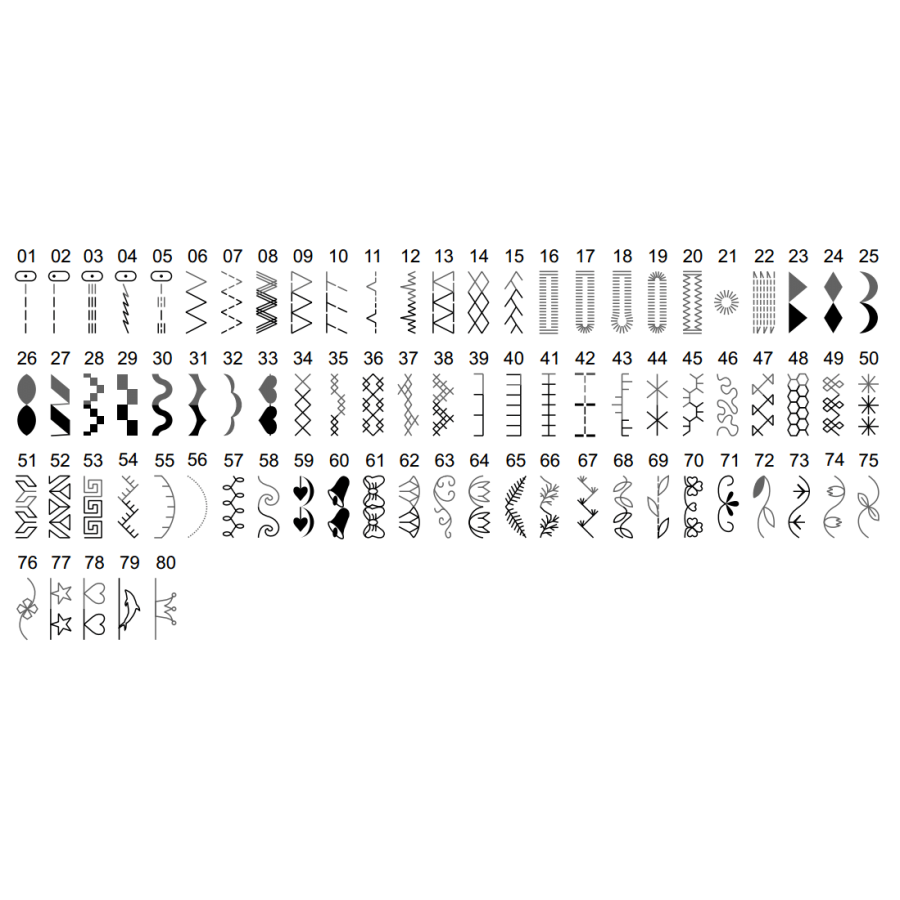 Швейная машина Bernette Sew&go 7