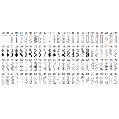 Швейная машина Bernette Sew&go 8 Швейная машина Bernette Sew&go 8