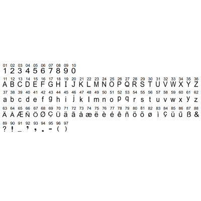 Швейная машина Bernette Sew&go 8 Швейная машина Bernette Sew&go 8