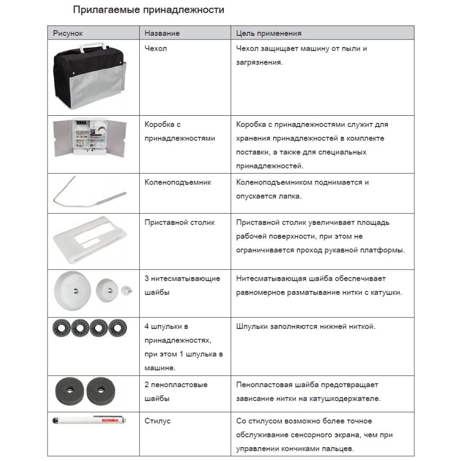 Швейная машина Bernina 570 QE (без модуля)