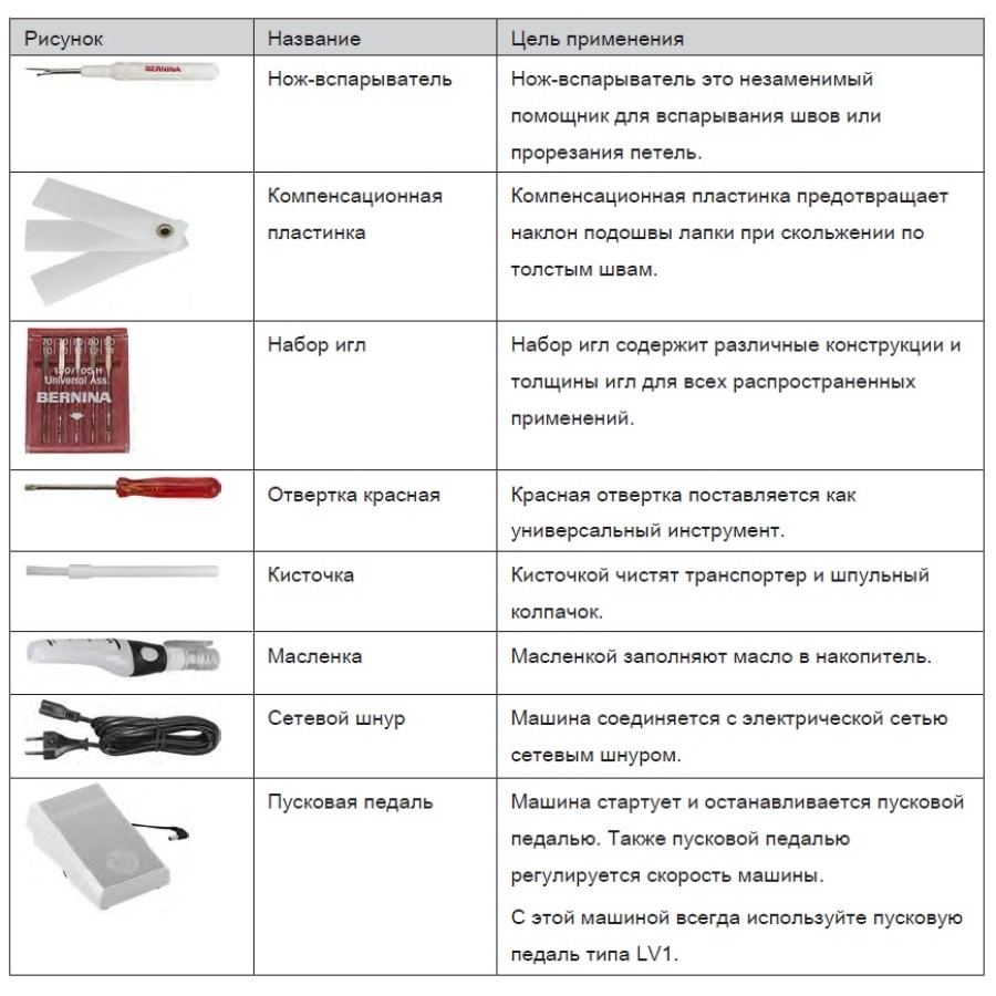 Швейная машина Bernina 570 QE (без модуля)