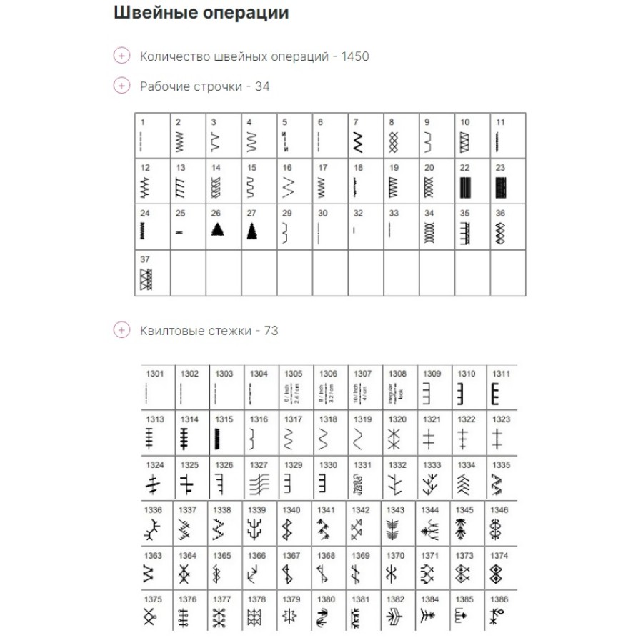 Швейная машина Bernina 570 QE (без модуля)
