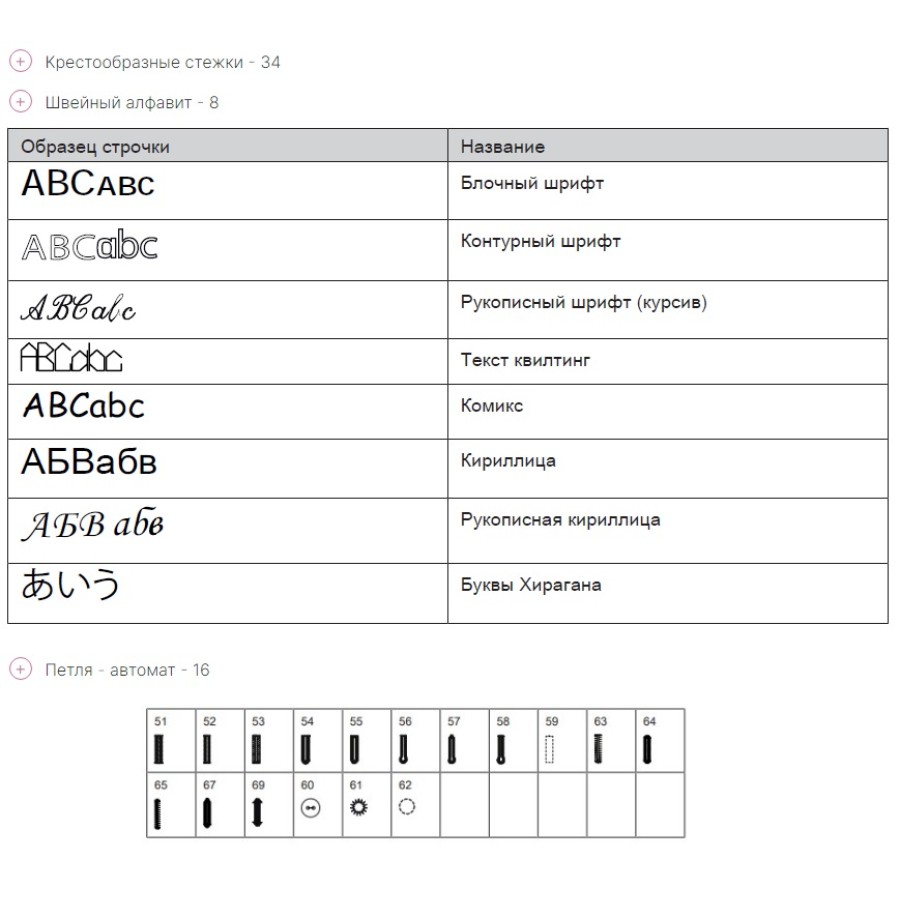 Швейная машина Bernina 570 QE (без модуля)